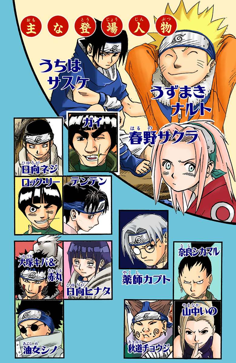Read Naruto (Colored) EN Manga Online