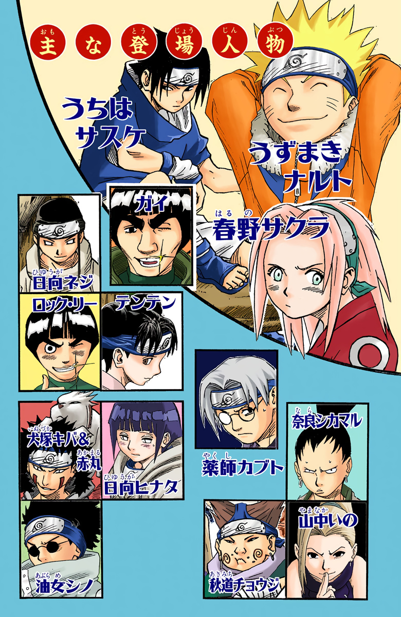 Read Naruto (Colored) EN Manga Online