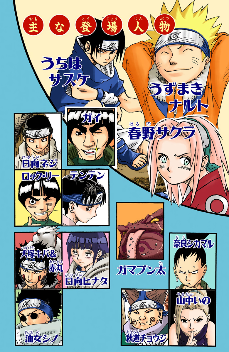 Read Naruto (Colored) EN Manga Online