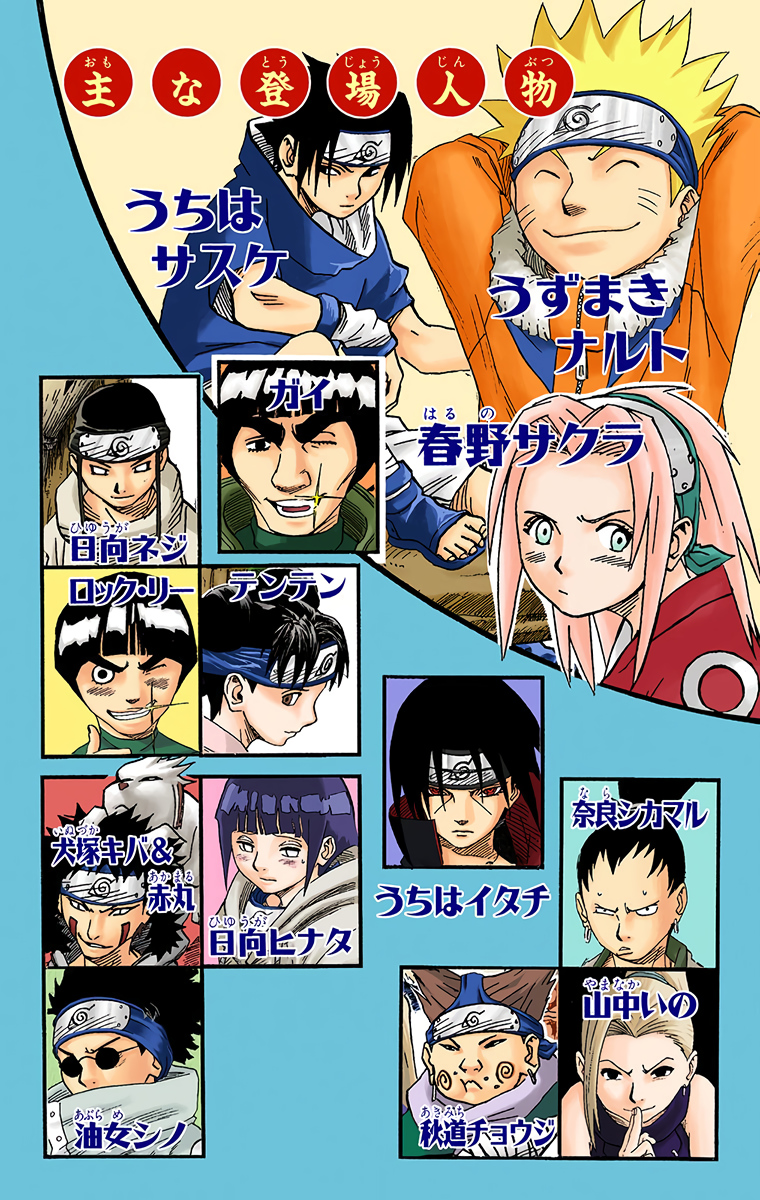 Read Naruto (Colored) EN Manga Online