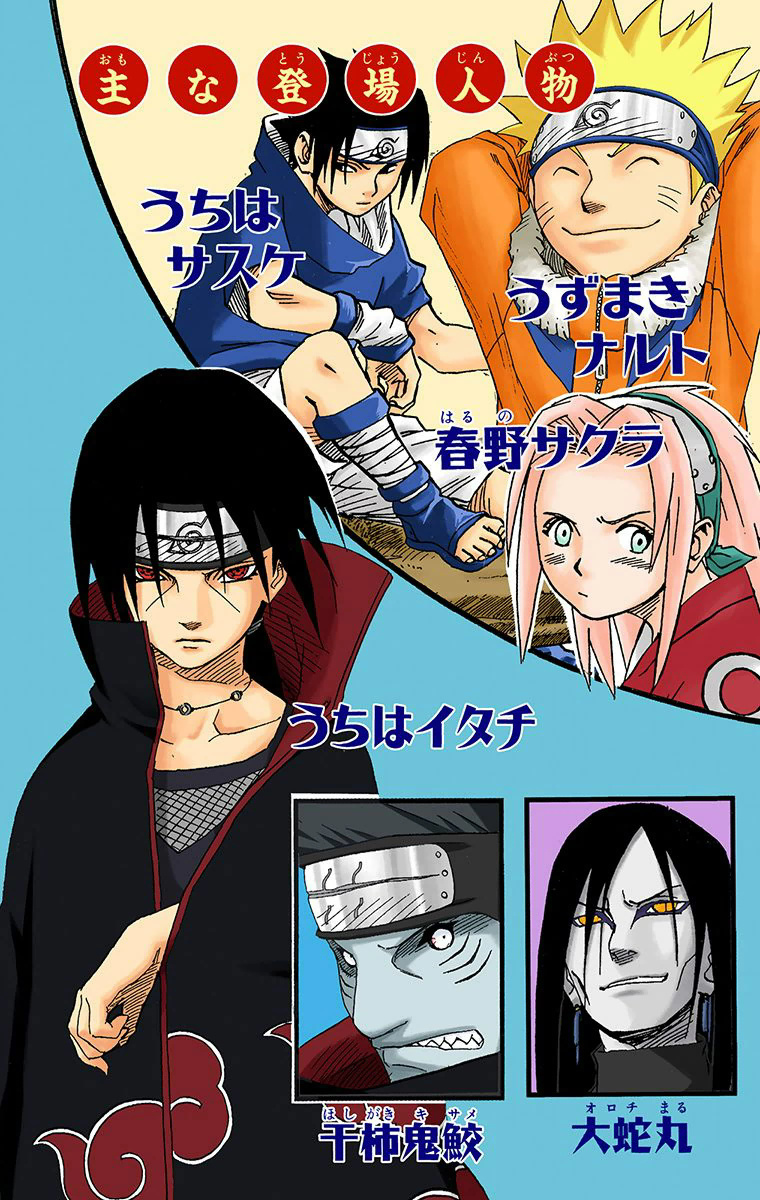 Read Naruto (Colored) EN Manga Online