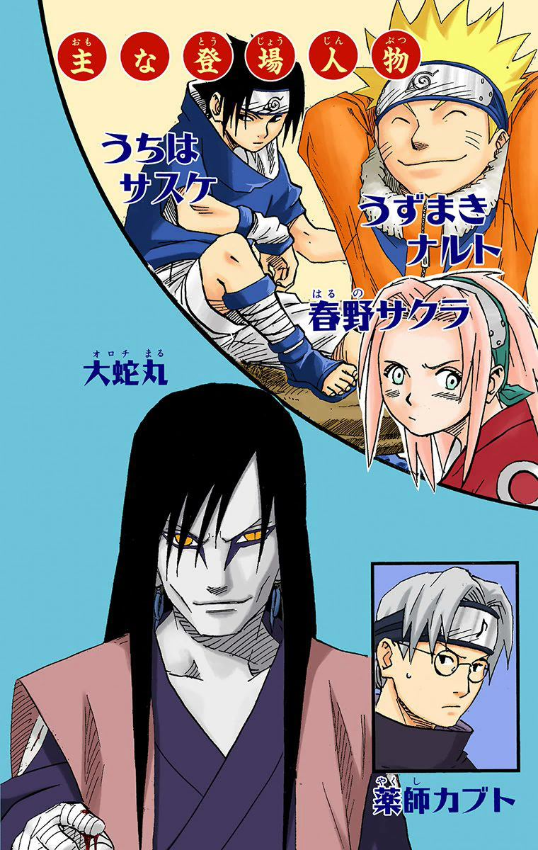 Read Naruto (Colored) EN Manga Online