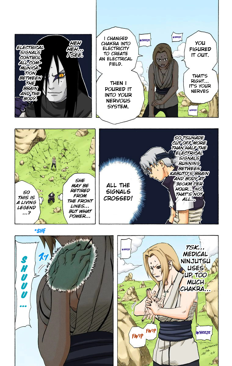 Read Naruto (Colored) EN Manga Online