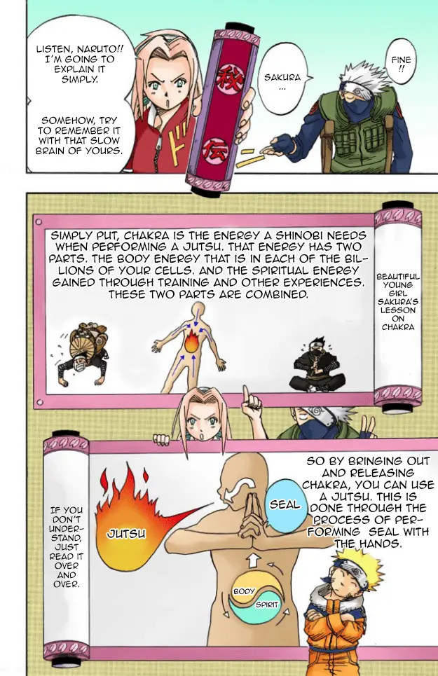Read Naruto (Colored) EN Manga Online