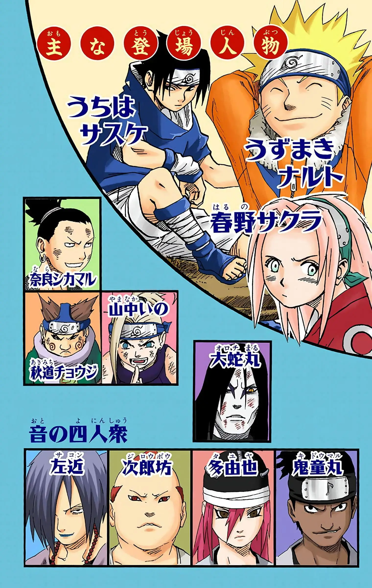 Read Naruto (Colored) EN Manga Online