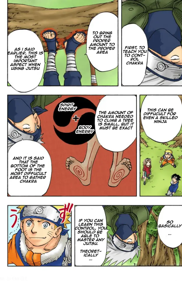 Read Naruto (Colored) EN Manga Online