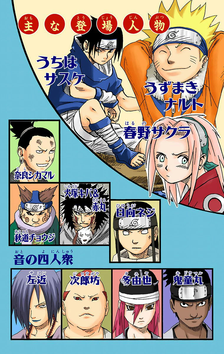 Read Naruto (Colored) EN Manga Online