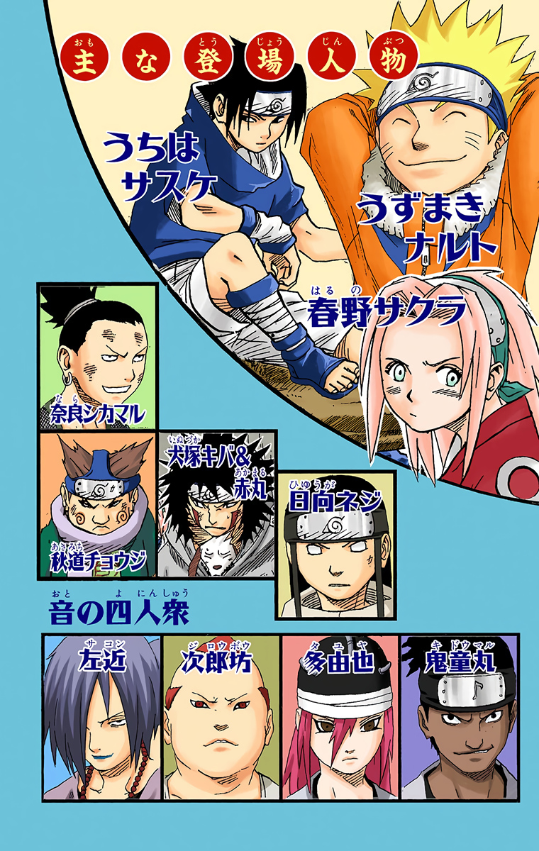 Read Naruto (Colored) EN Manga Online