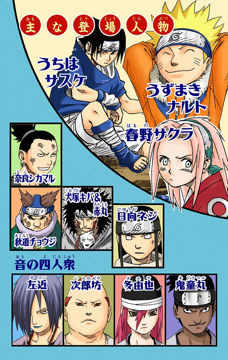 Read Naruto (Colored) EN Manga Online
