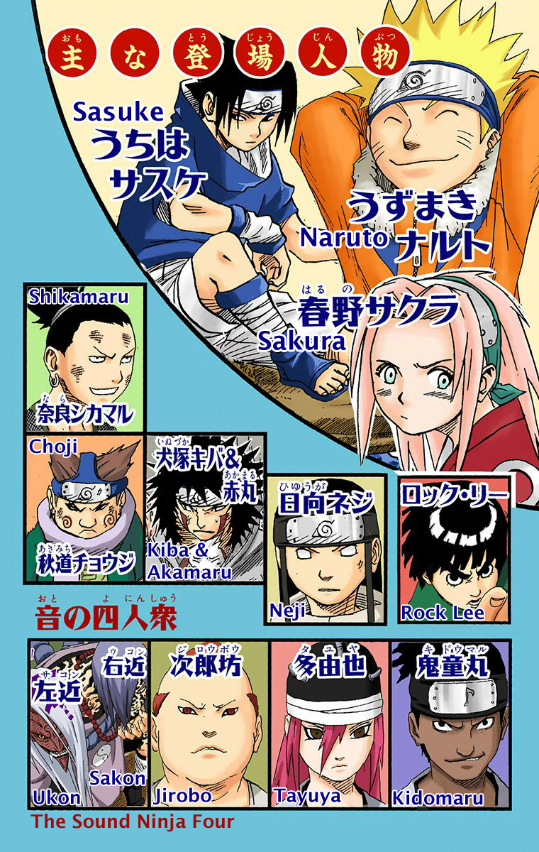 Read Naruto (Colored) EN Manga Online