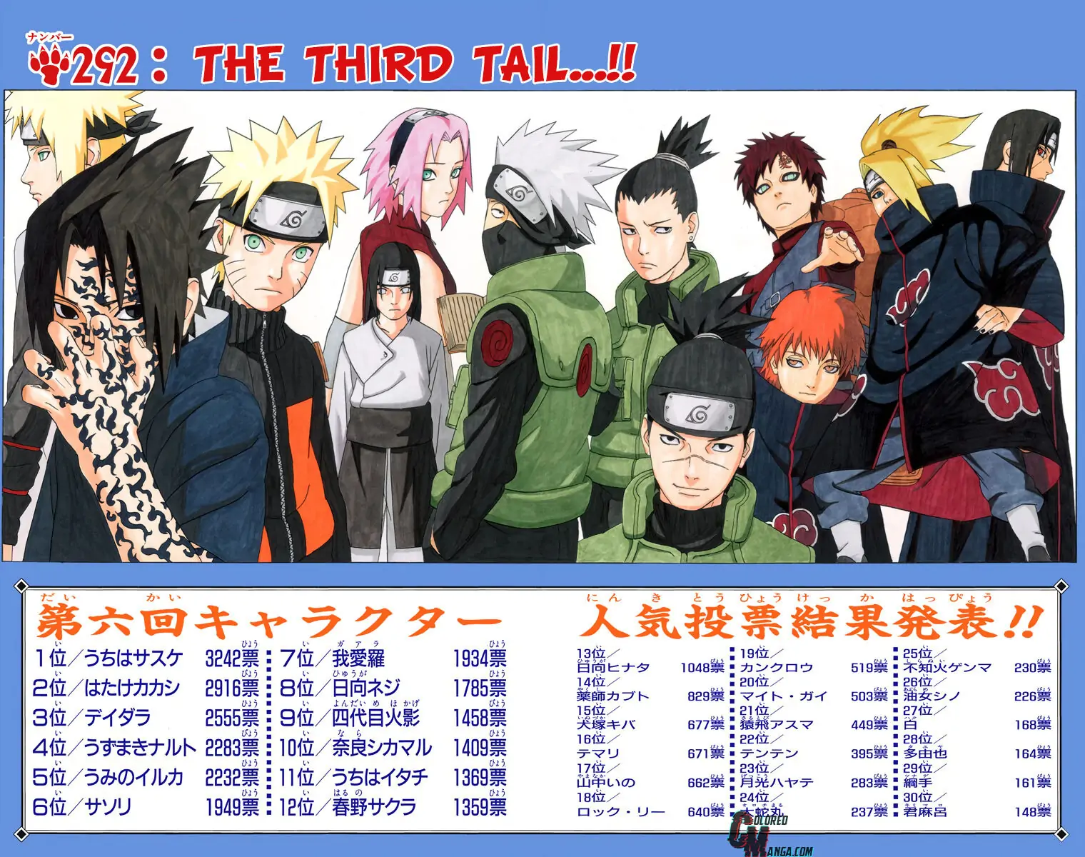 Read Naruto (Colored) EN Manga Online