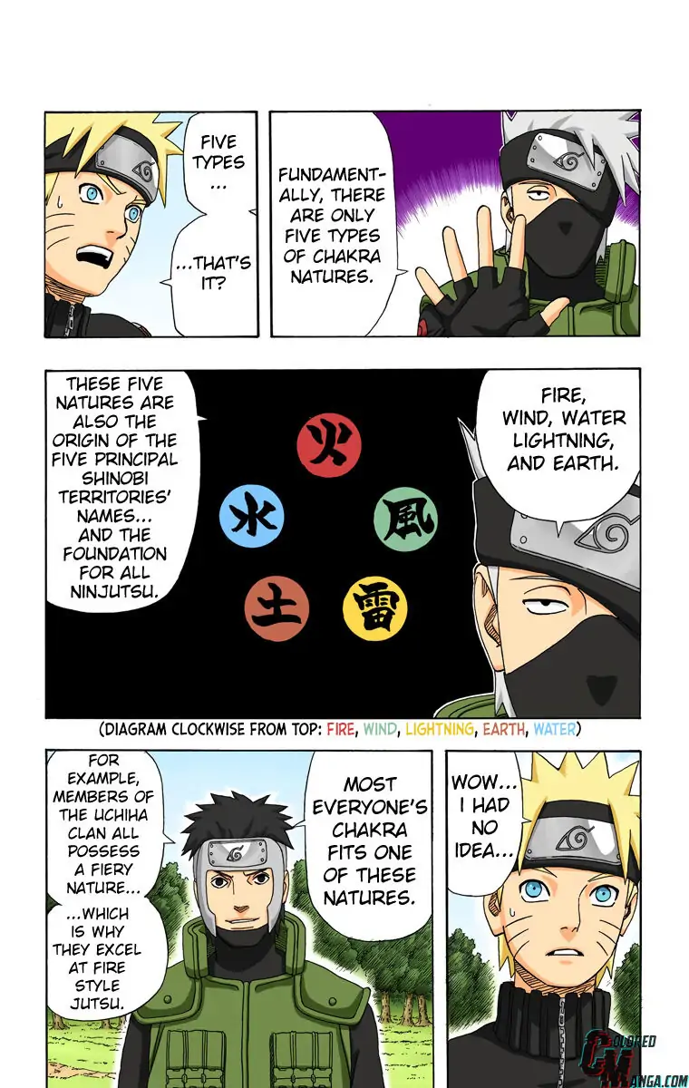Read Naruto (Colored) EN Manga Online