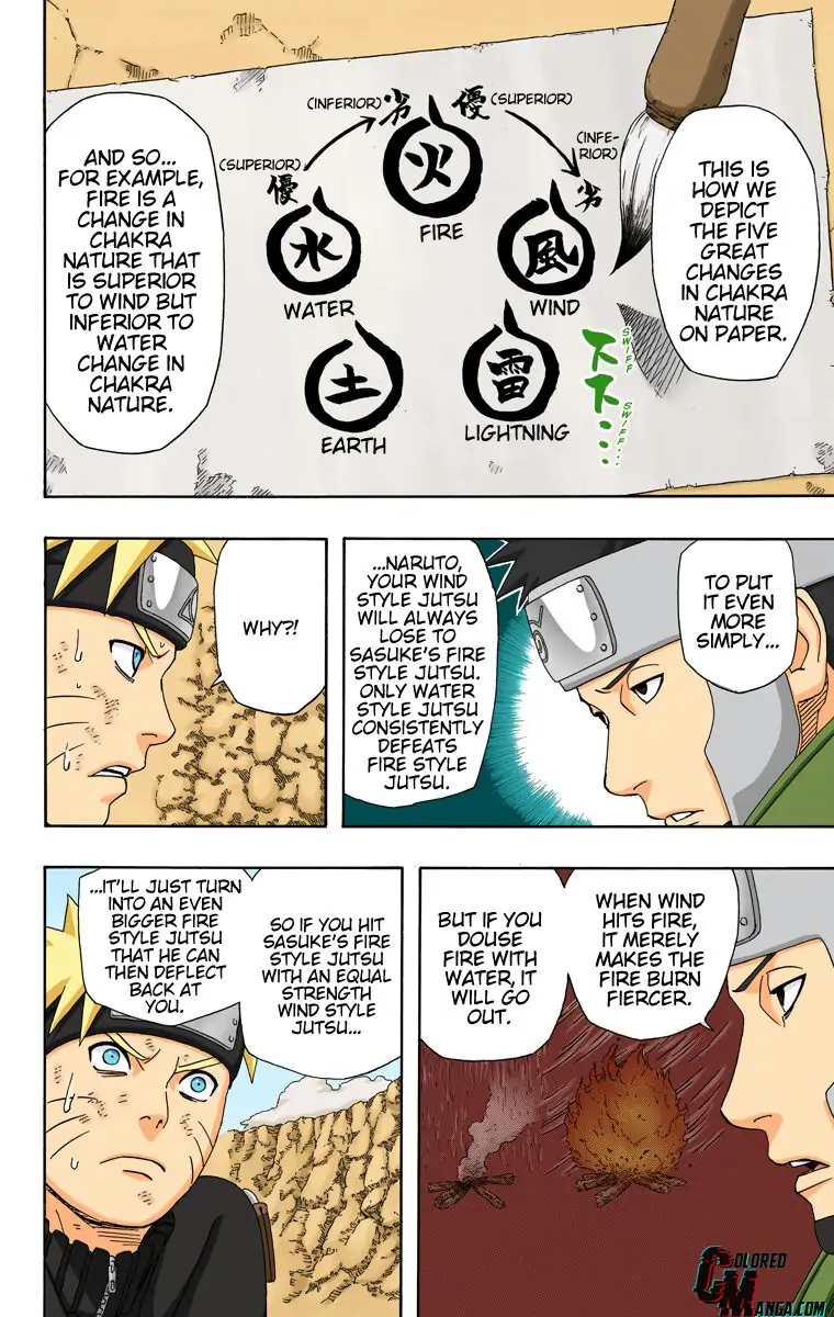 Read Naruto (Colored) EN Manga Online