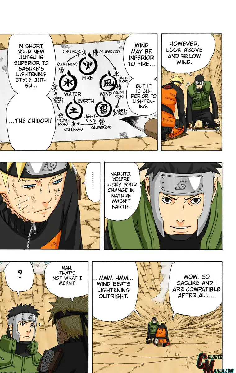 Read Naruto (Colored) EN Manga Online
