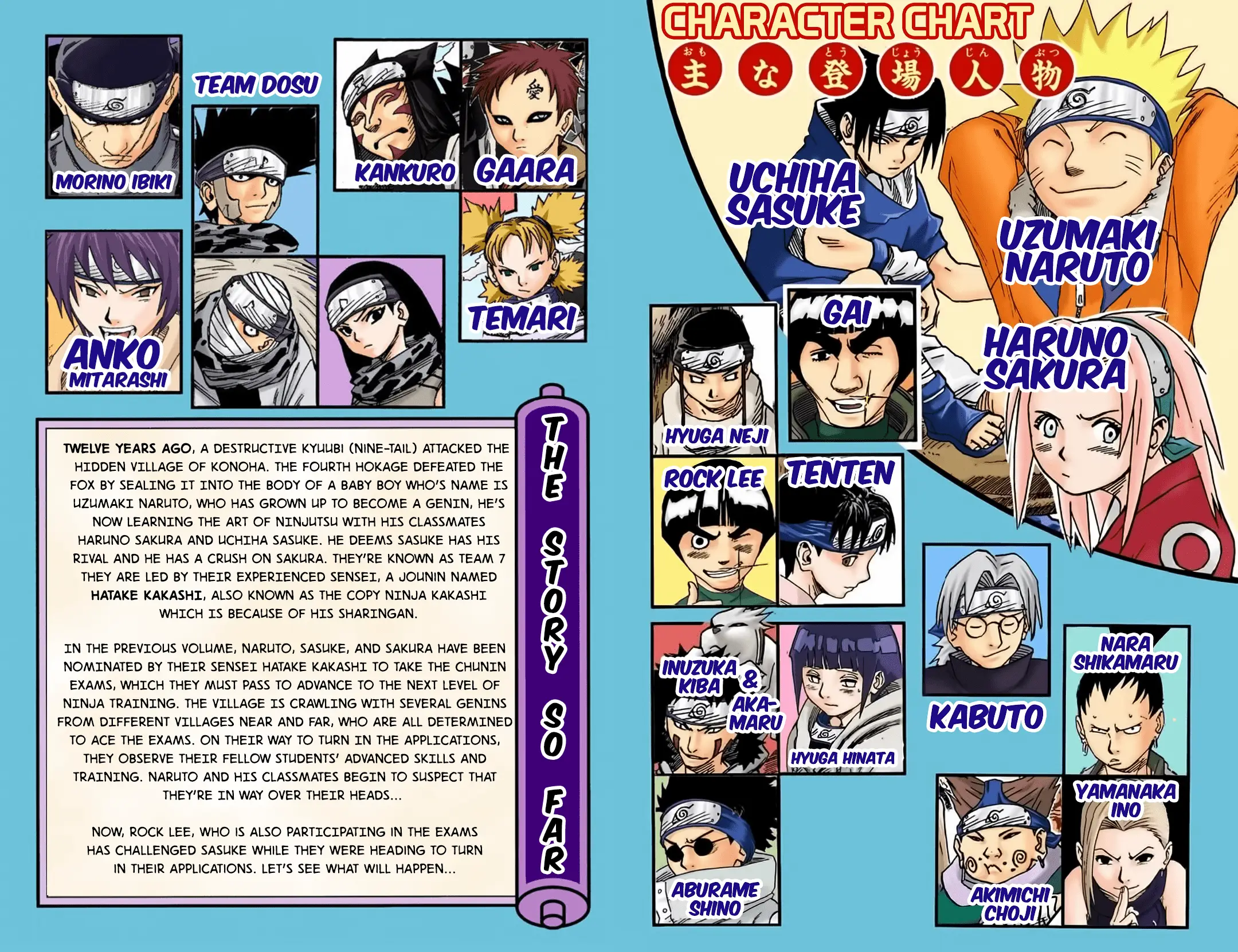 Read Naruto (Colored) EN Manga Online