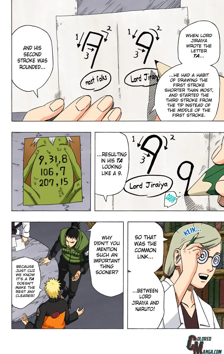 Read Naruto (Colored) EN Manga Online
