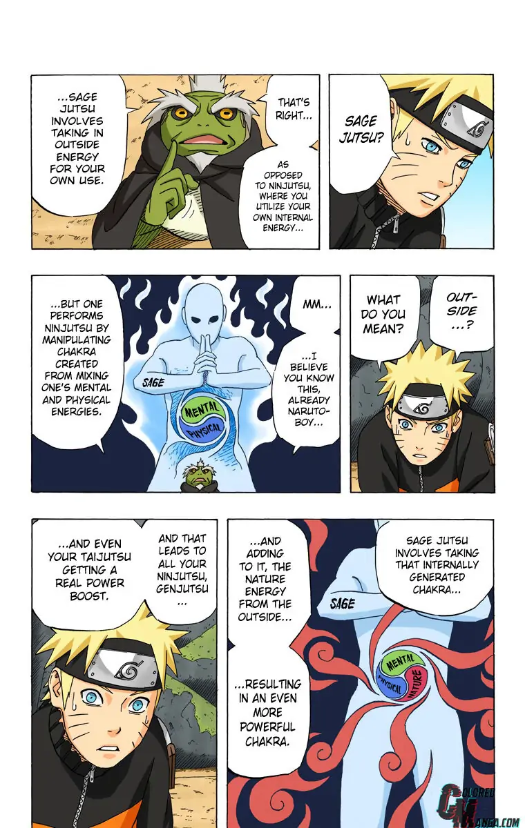 Read Naruto (Colored) EN Manga Online