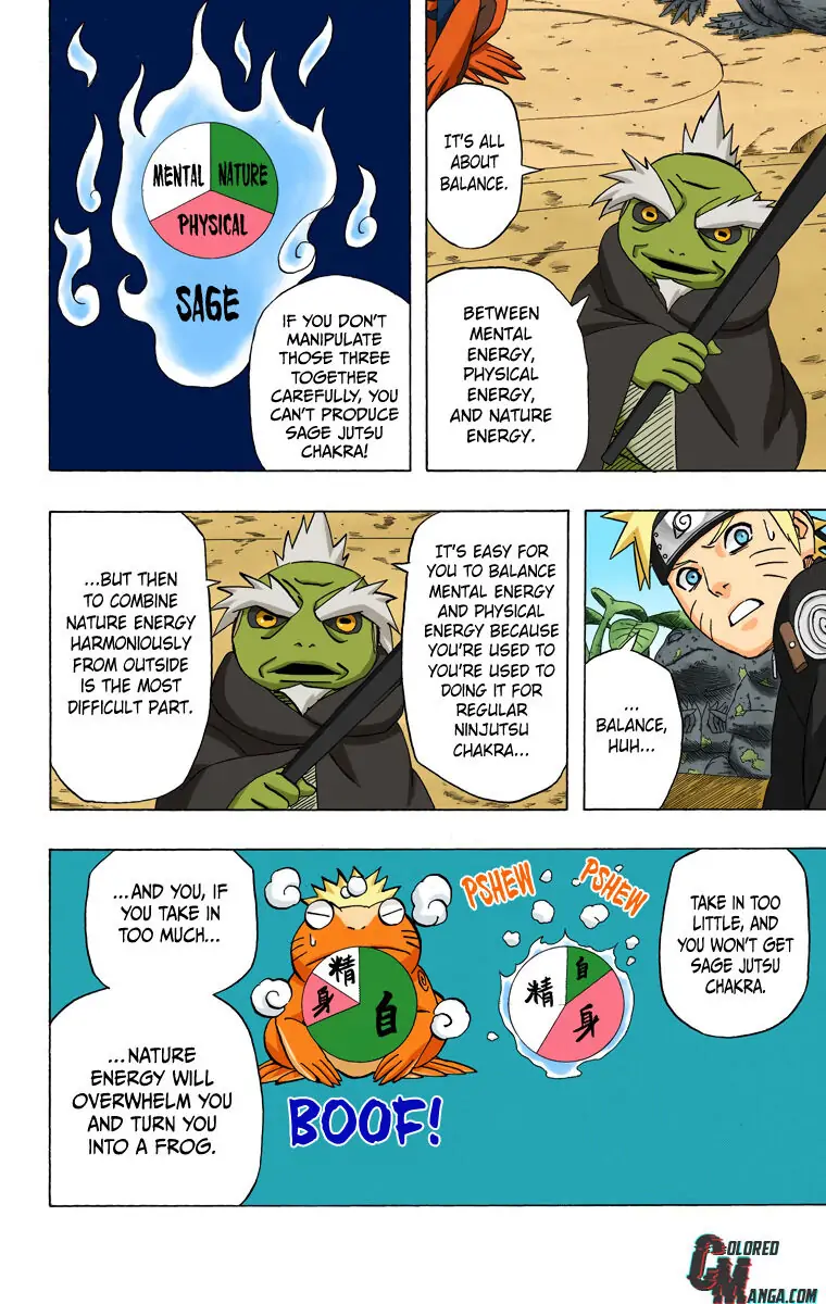 Read Naruto (Colored) EN Manga Online