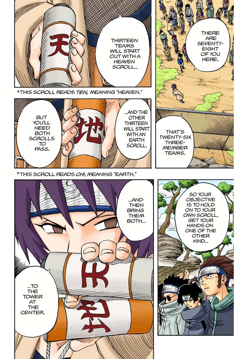 Read Naruto (Colored) EN Manga Online