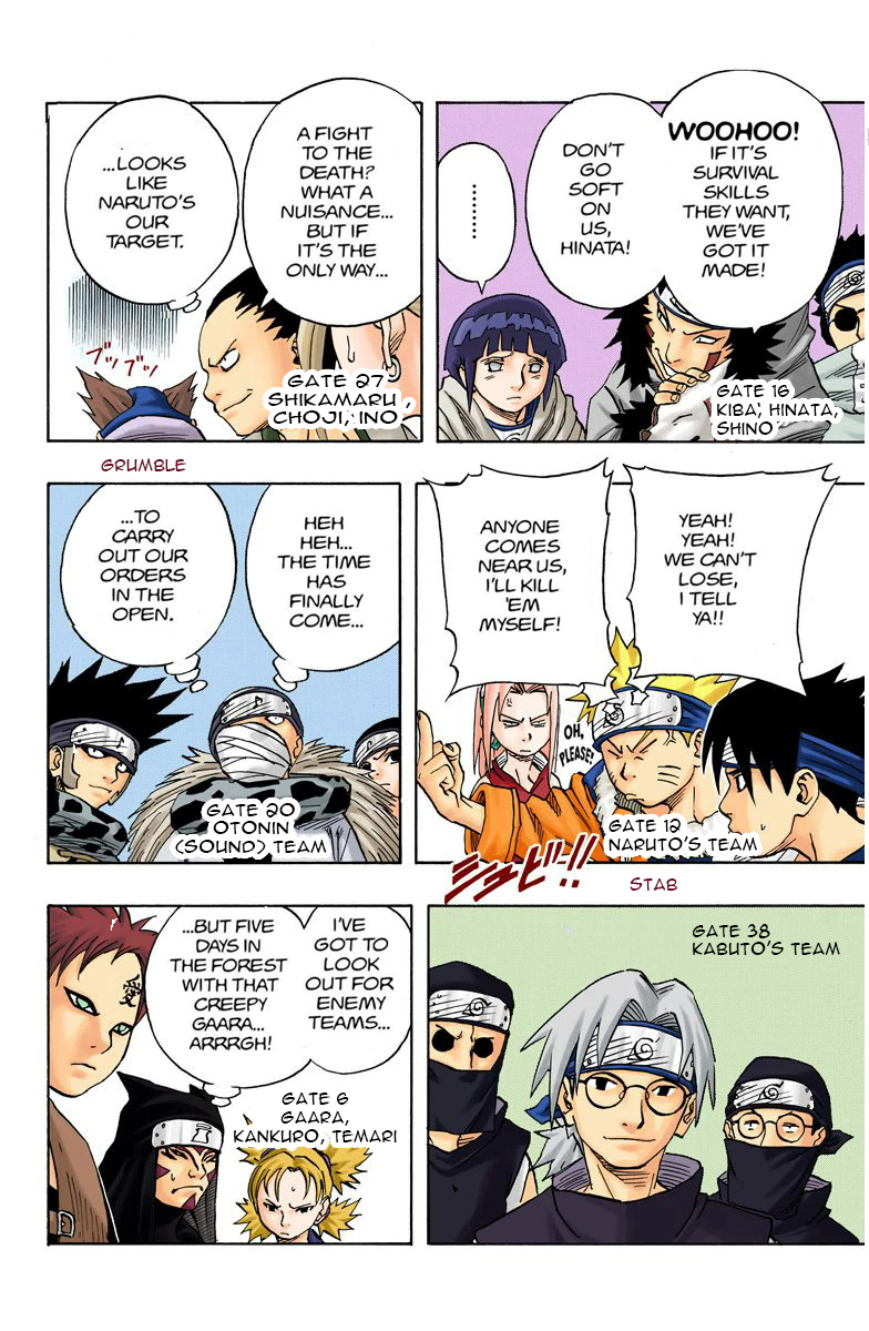 Read Naruto (Colored) EN Manga Online