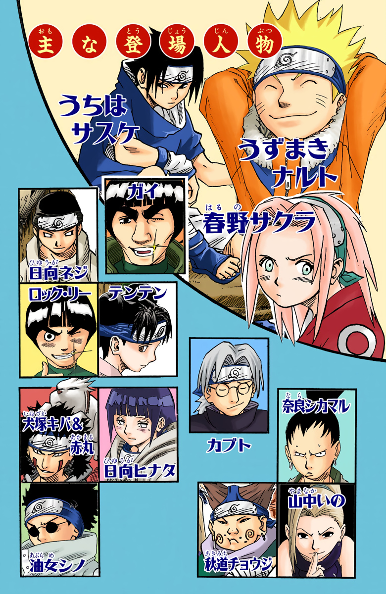 Read Naruto (Colored) EN Manga Online