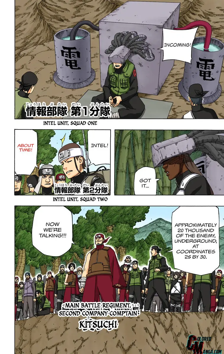 Read Naruto (Colored) EN Manga Online