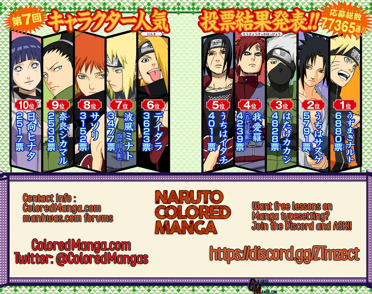 Read Naruto (Colored) EN Manga Online