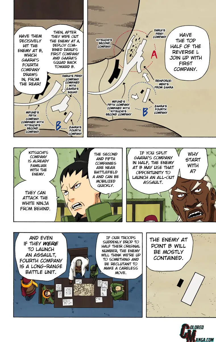 Read Naruto (Colored) EN Manga Online