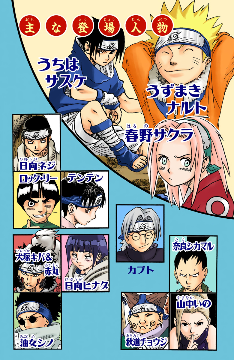 Read Naruto (Colored) EN Manga Online