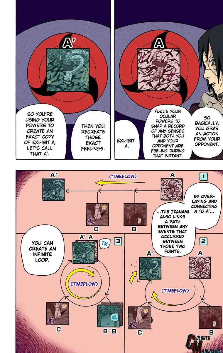 Read Naruto (Colored) EN Manga Online