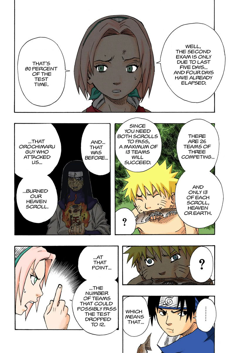 Read Naruto (Colored) EN Manga Online