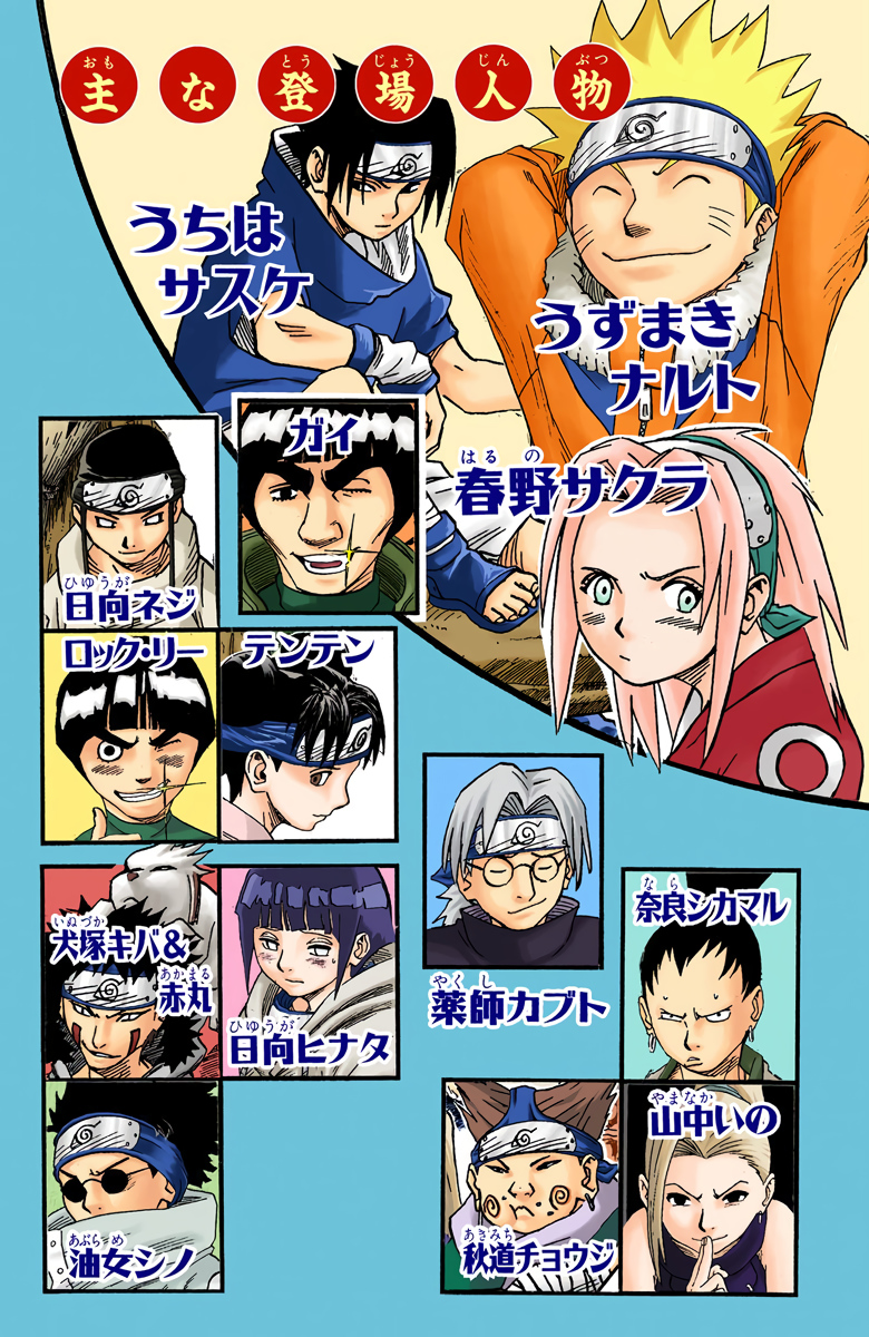 Read Naruto (Colored) EN Manga Online