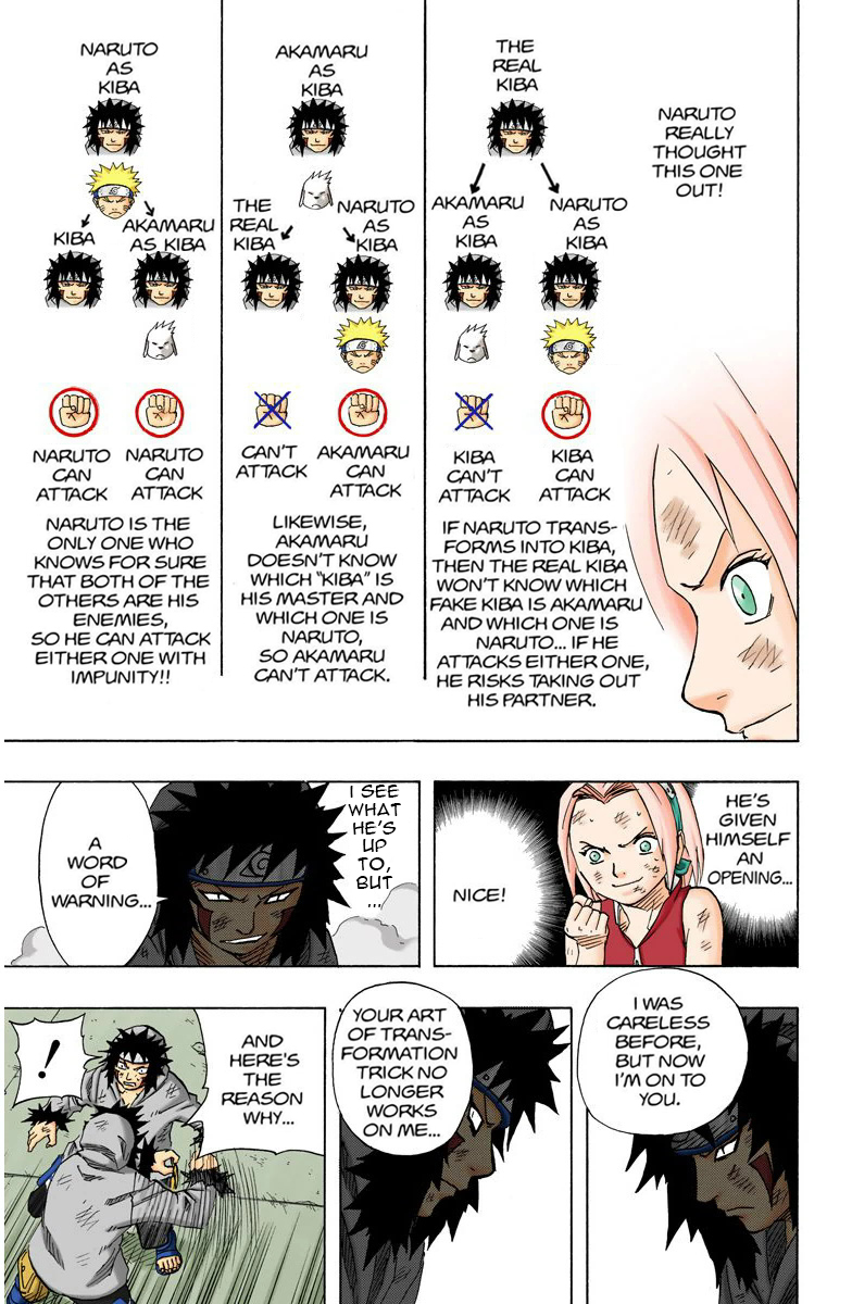 Read Naruto (Colored) EN Manga Online