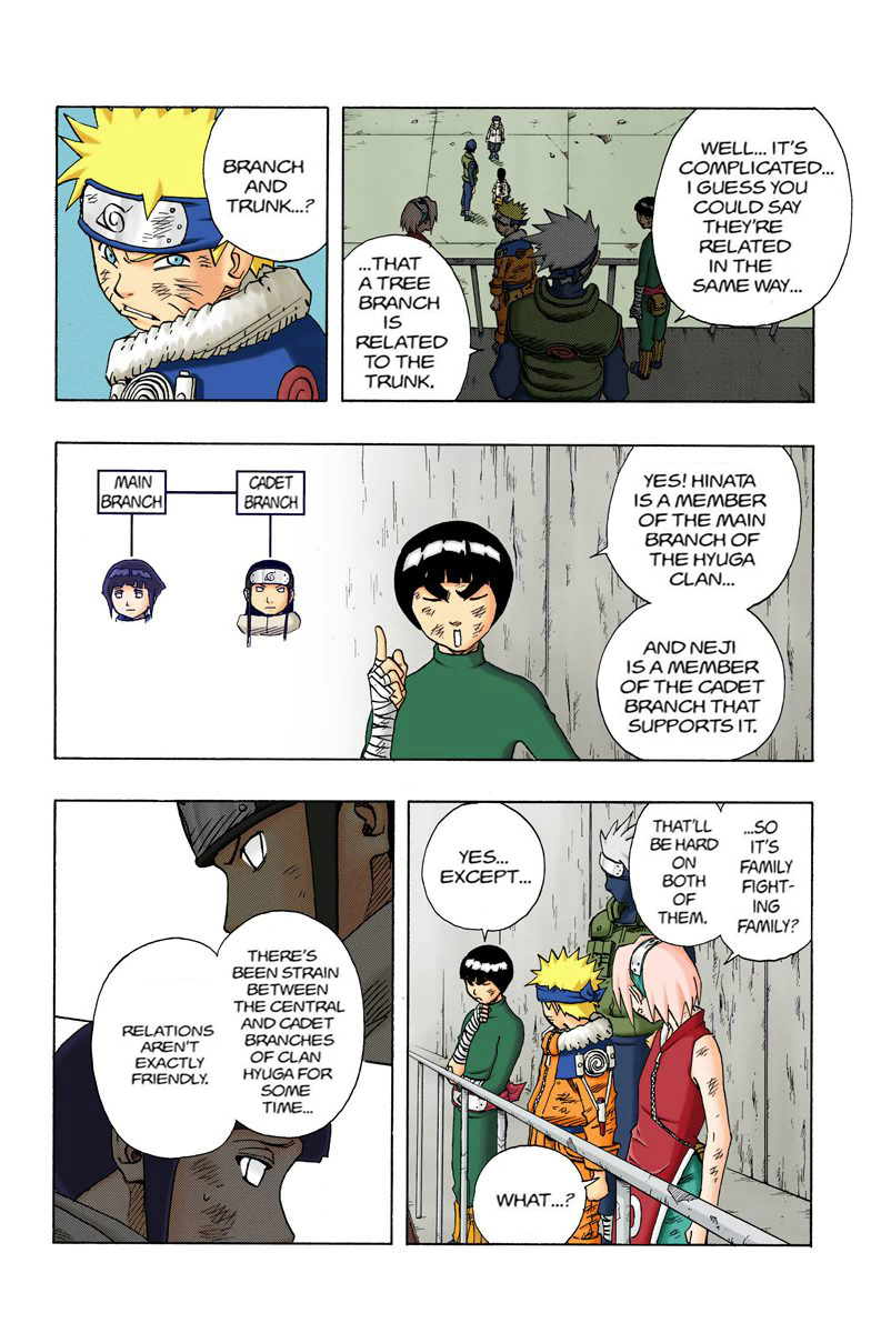 Read Naruto (Colored) EN Manga Online