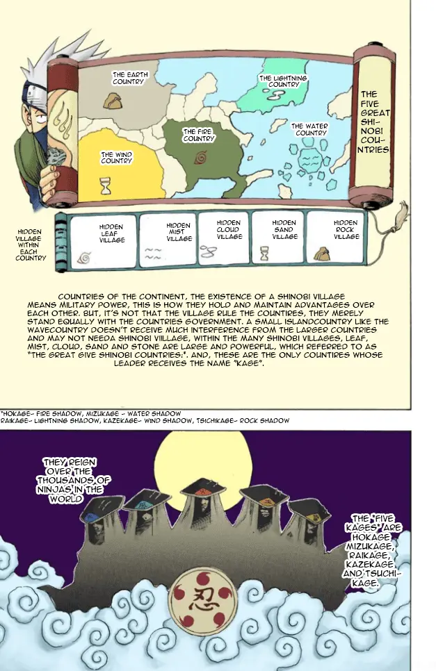 Read Naruto (Colored) EN Manga Online