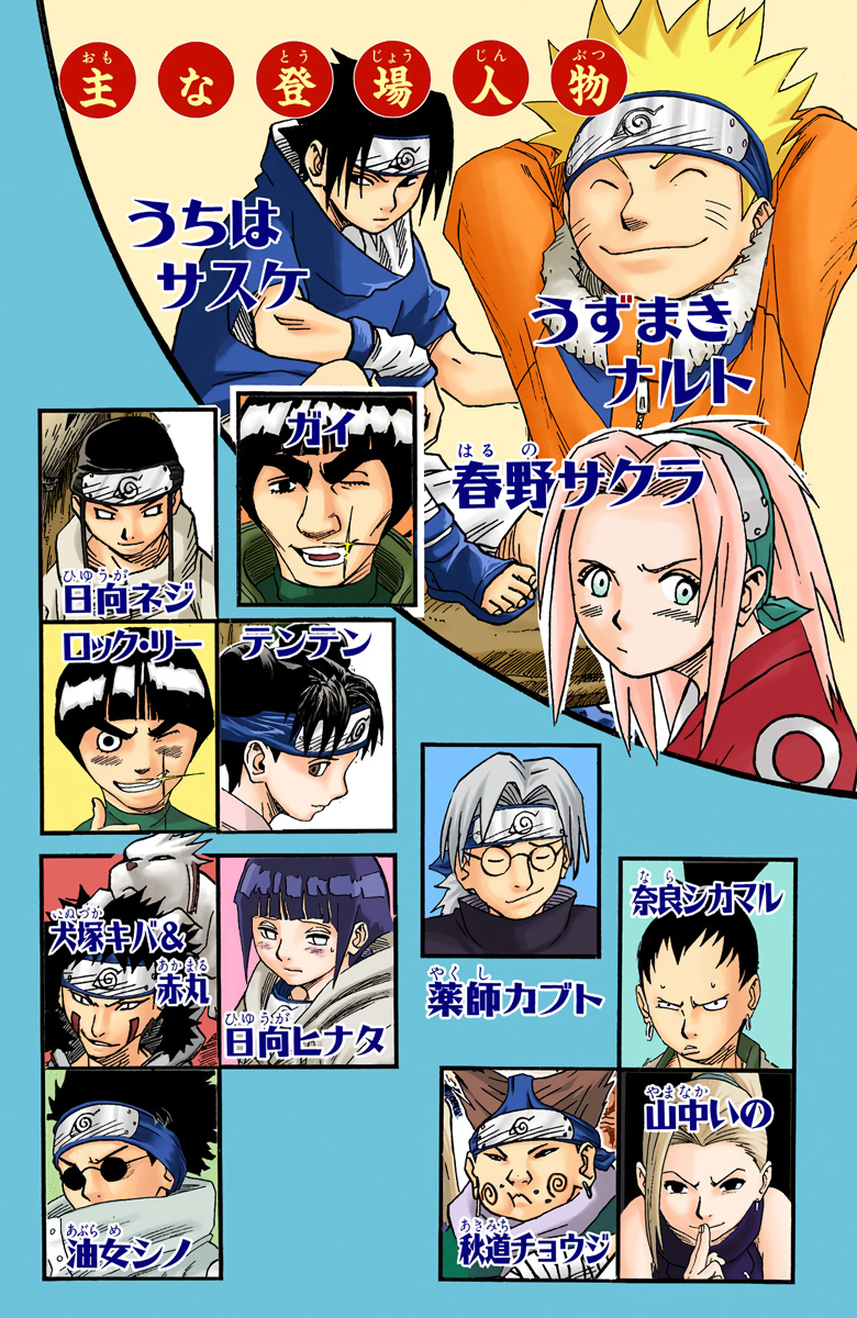 Read Naruto (Colored) EN Manga Online