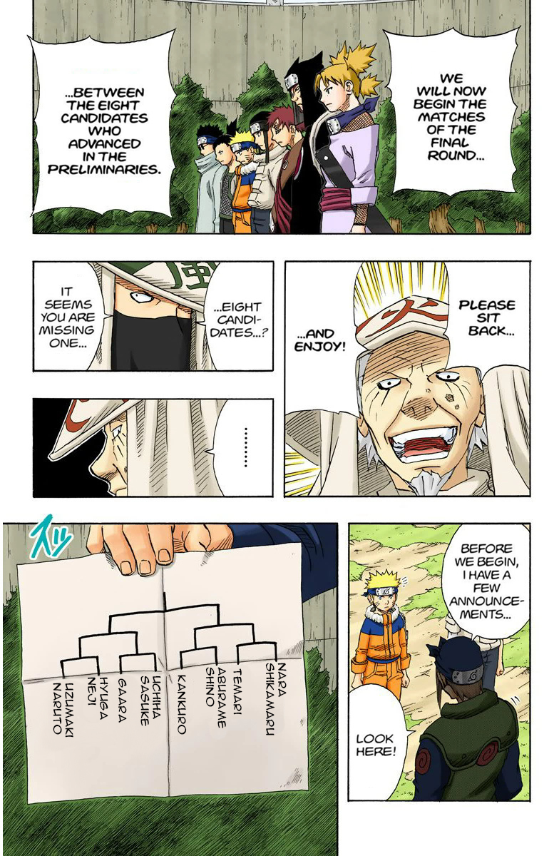 Read Naruto (Colored) EN Manga Online