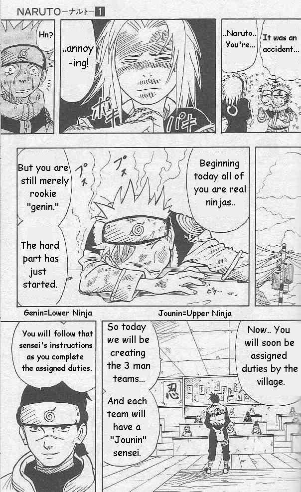 Read Naruto EN Manga Online
