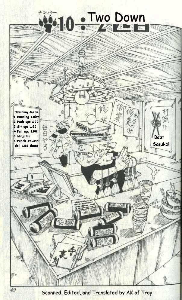 Read Naruto EN Manga Online