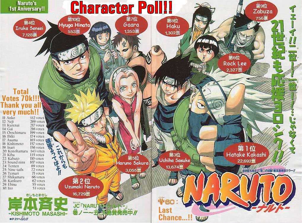 Read Naruto EN Manga Online