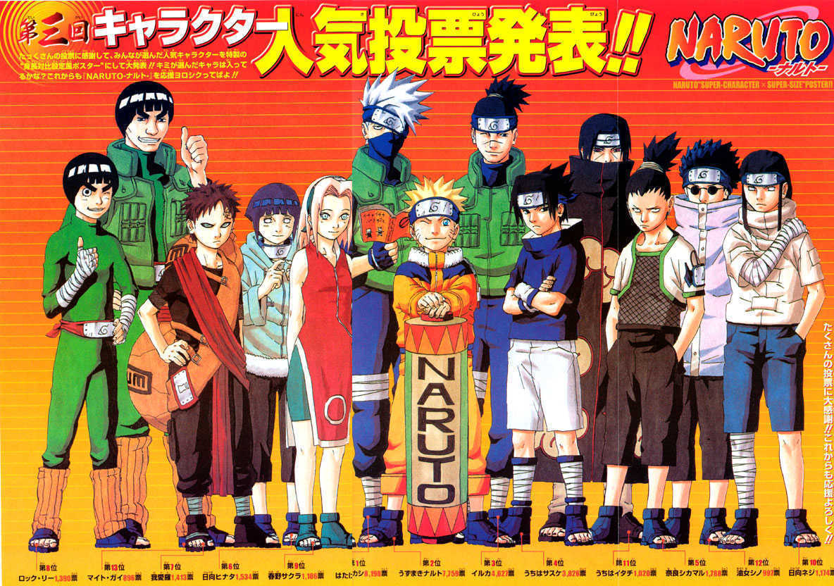 Read Naruto EN Manga Online