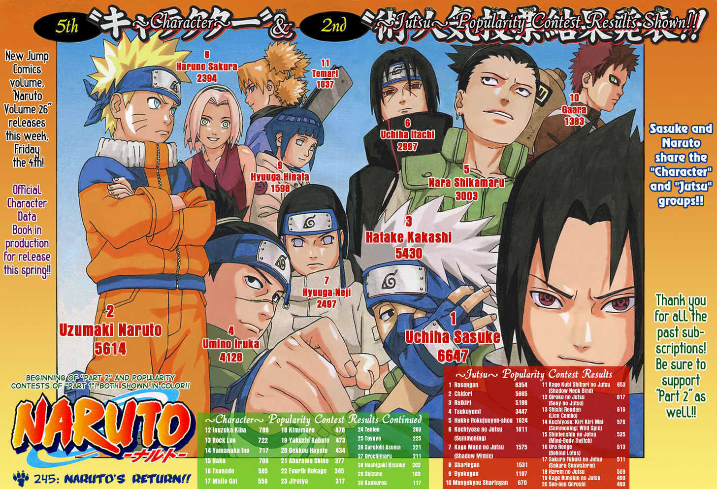 Read Naruto EN Manga Online