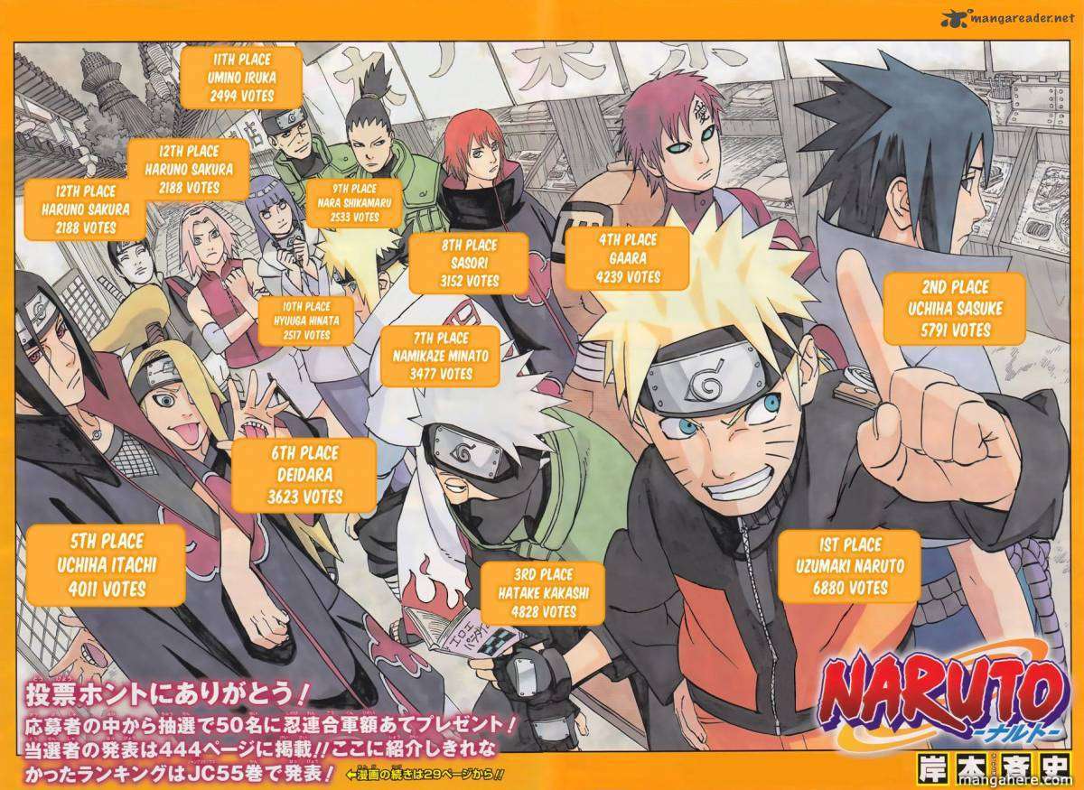 Read Naruto EN Manga Online