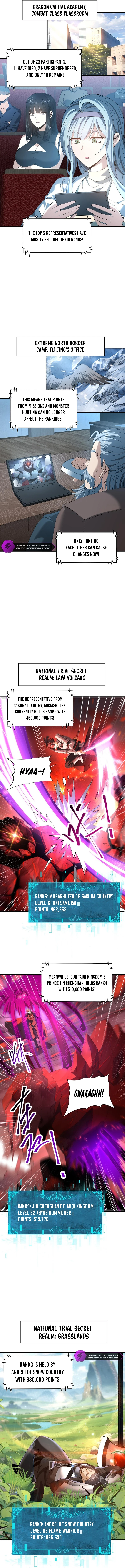 Read National Job Change։ I'm Stuck As the Weakest Dragon Tamer EN Manga Online