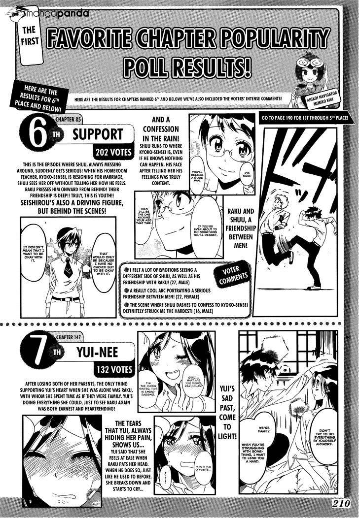 Read Nisekoi EN Manga Online
