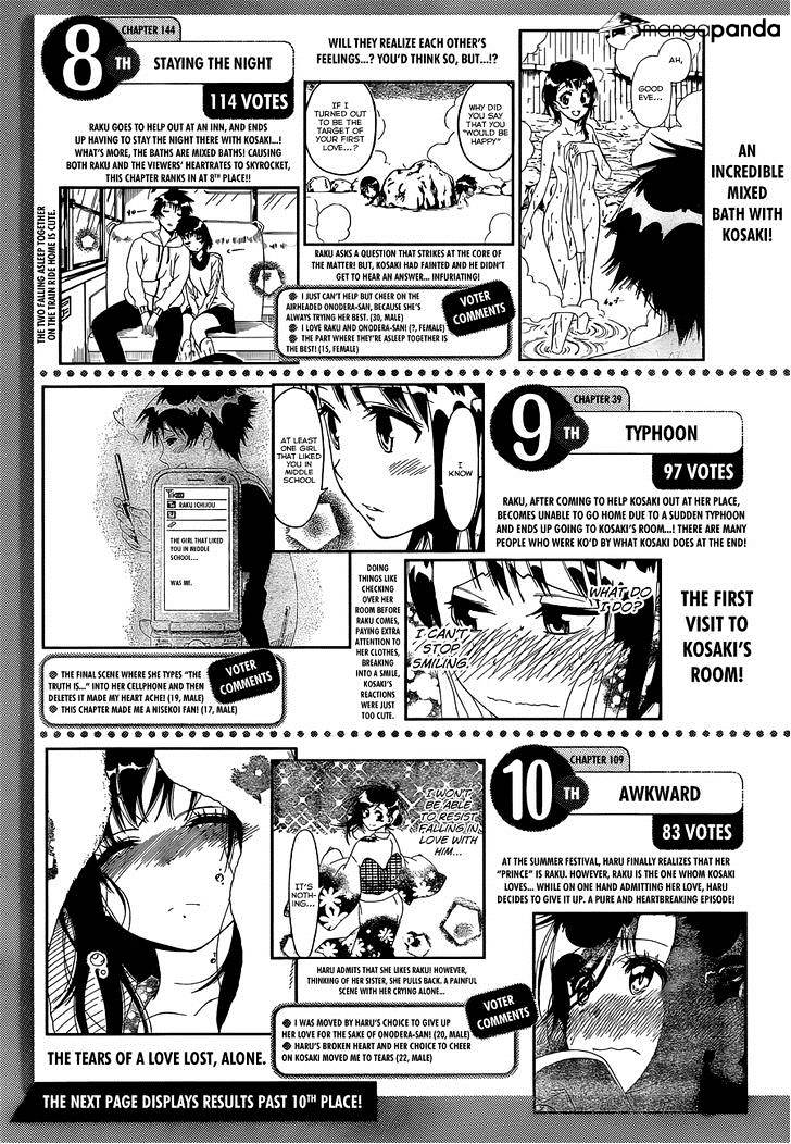 Read Nisekoi EN Manga Online