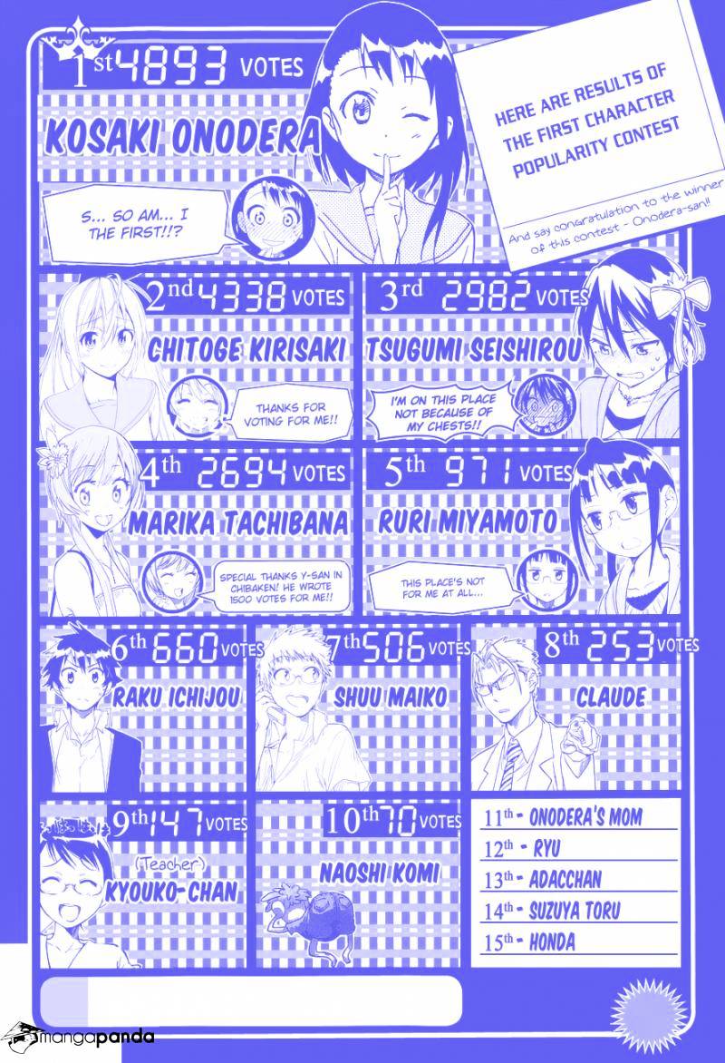 Read Nisekoi EN Manga Online