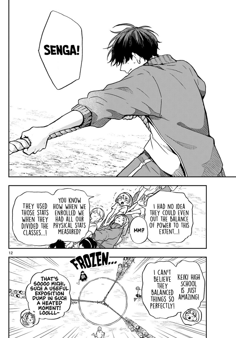 Read Ogami Tsumiki to Kinichijou EN Manga Online