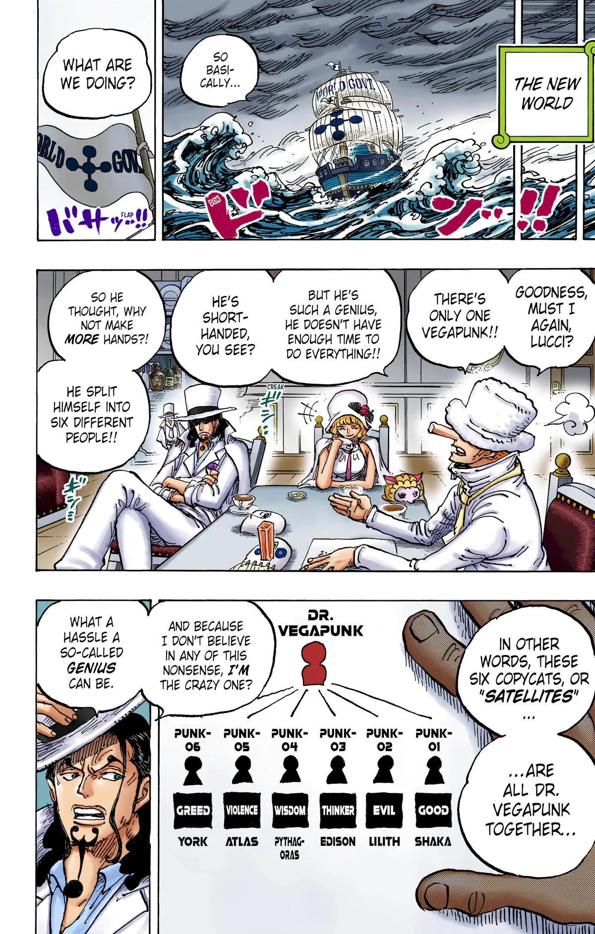 Read One Piece (Color) EN Manga Online