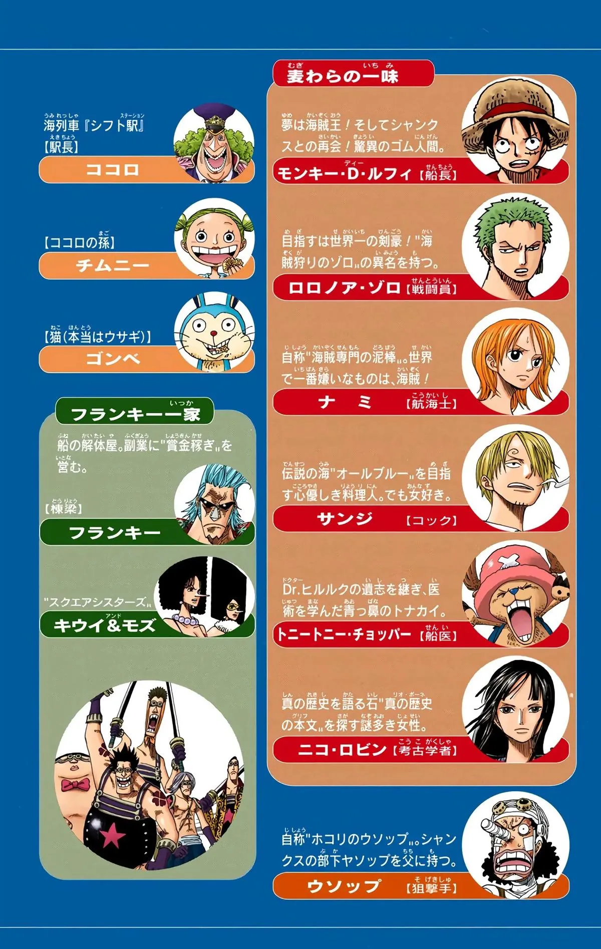 Read One Piece (Color) EN Manga Online